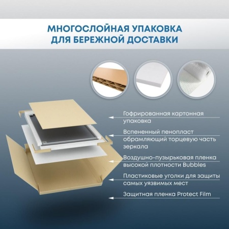 Зеркало RoxenBath Bliss (70x70)